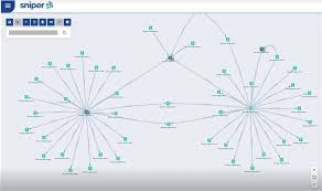 Efetividade da Execução, Sigilo Bancário e Proteção de Dados: Reflexões a partir da decisão do STJ